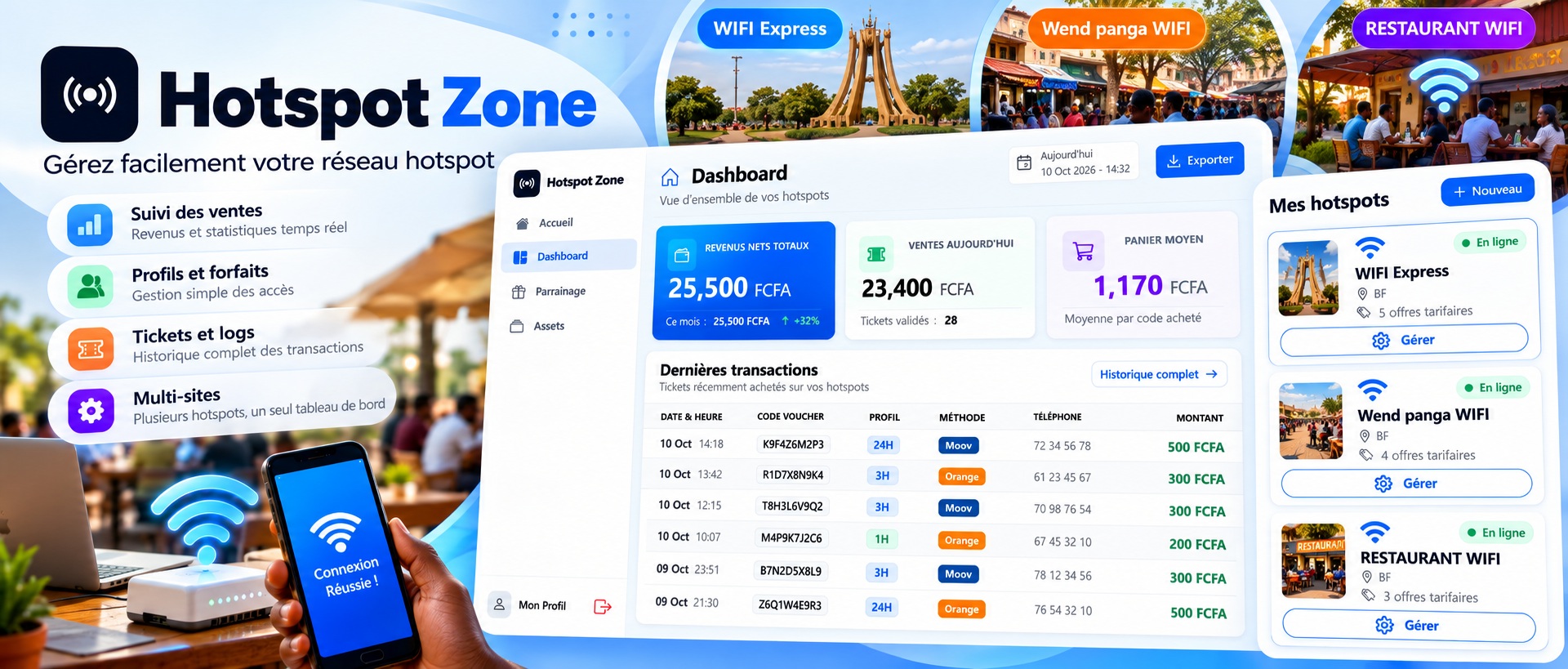 Aperçu de la plateforme Hotspot Zone